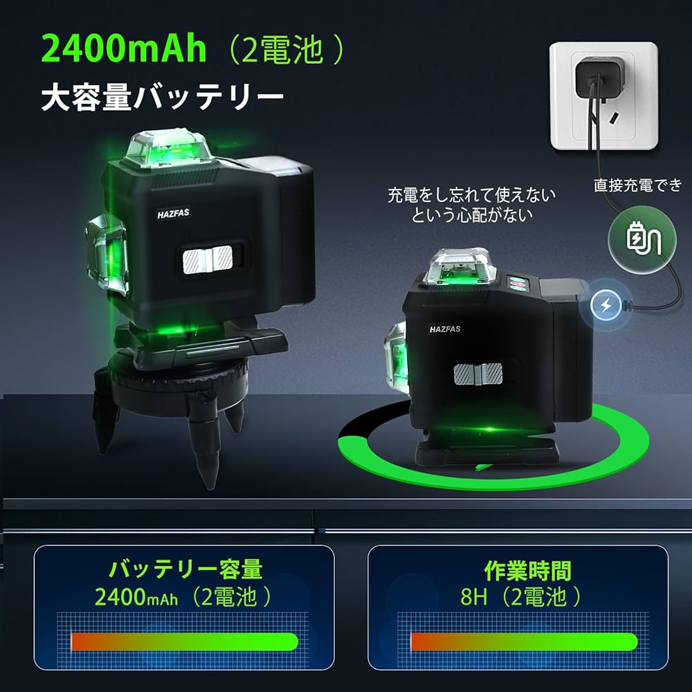 Amazon | レーザー墨出し器、墨出しレーザー、4Dグリーン